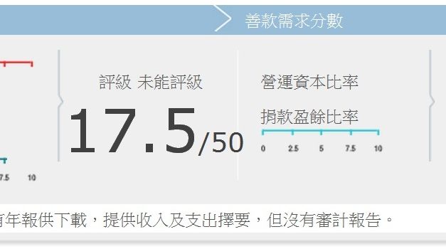 聯合國兒童基金會