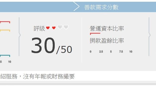 自閉症人士福利促進會