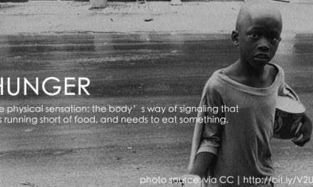 Definitions of Hunger