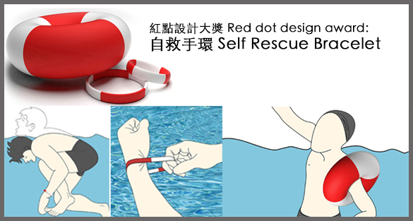 Winner red dot award:Self Rescue Bracelet