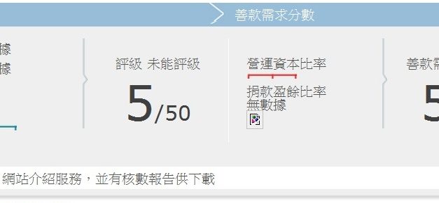 香港仔街坊福利會社會服務中心