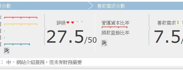 屯門區婦女會有限公司