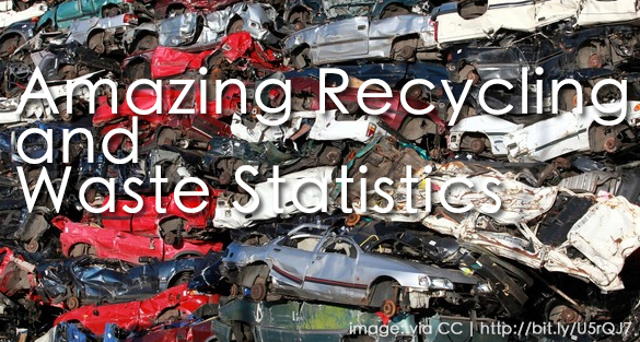 Amazing Recycling and Waste Statistics (Part 2)