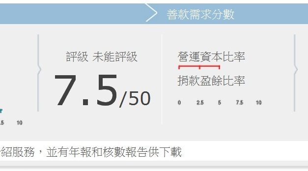 聖公會聖基道兒童院