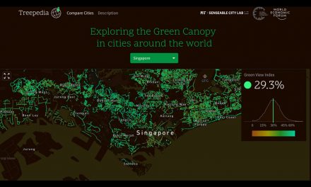 Treepedia – An awesome assistant for city greening