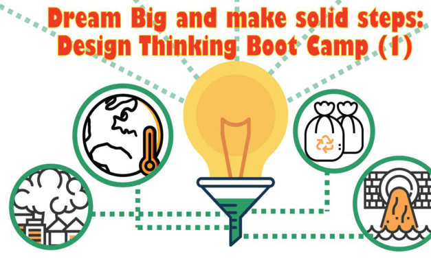 HONG KONG –  Design Thinking Boot Camp  I JUNE 2018